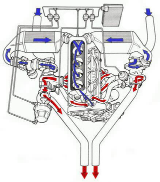 Illustration for article titled ITBs And Engine Porn Mega-Gallery